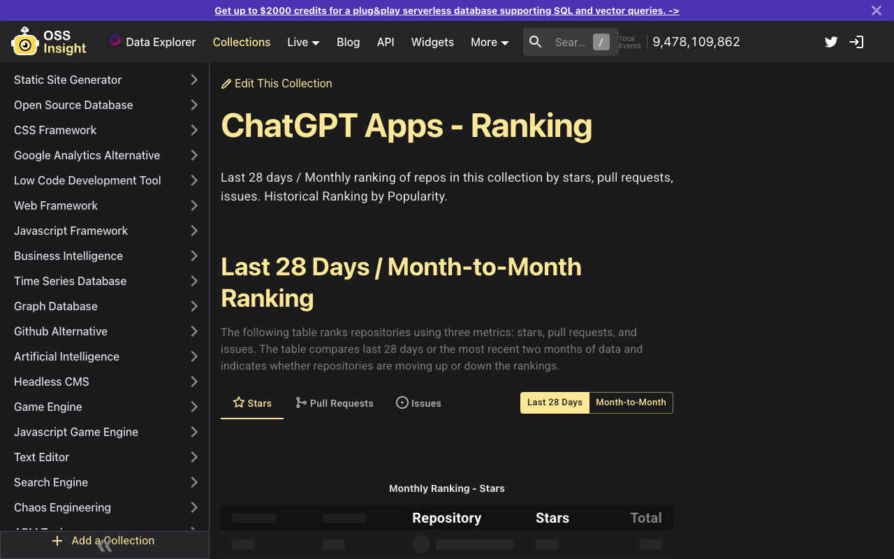 近期热门 ChatGPT 相关开源项目汇总 ChatGPT 开源