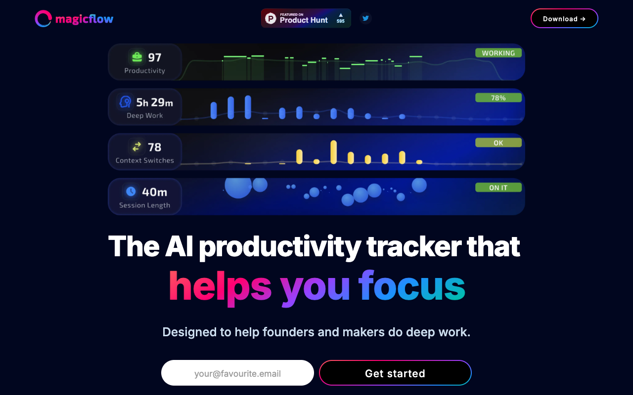 Magicflow 2.0：AI 时间追踪器 - 面向构建者、创作者和创始人的深度工作追踪器