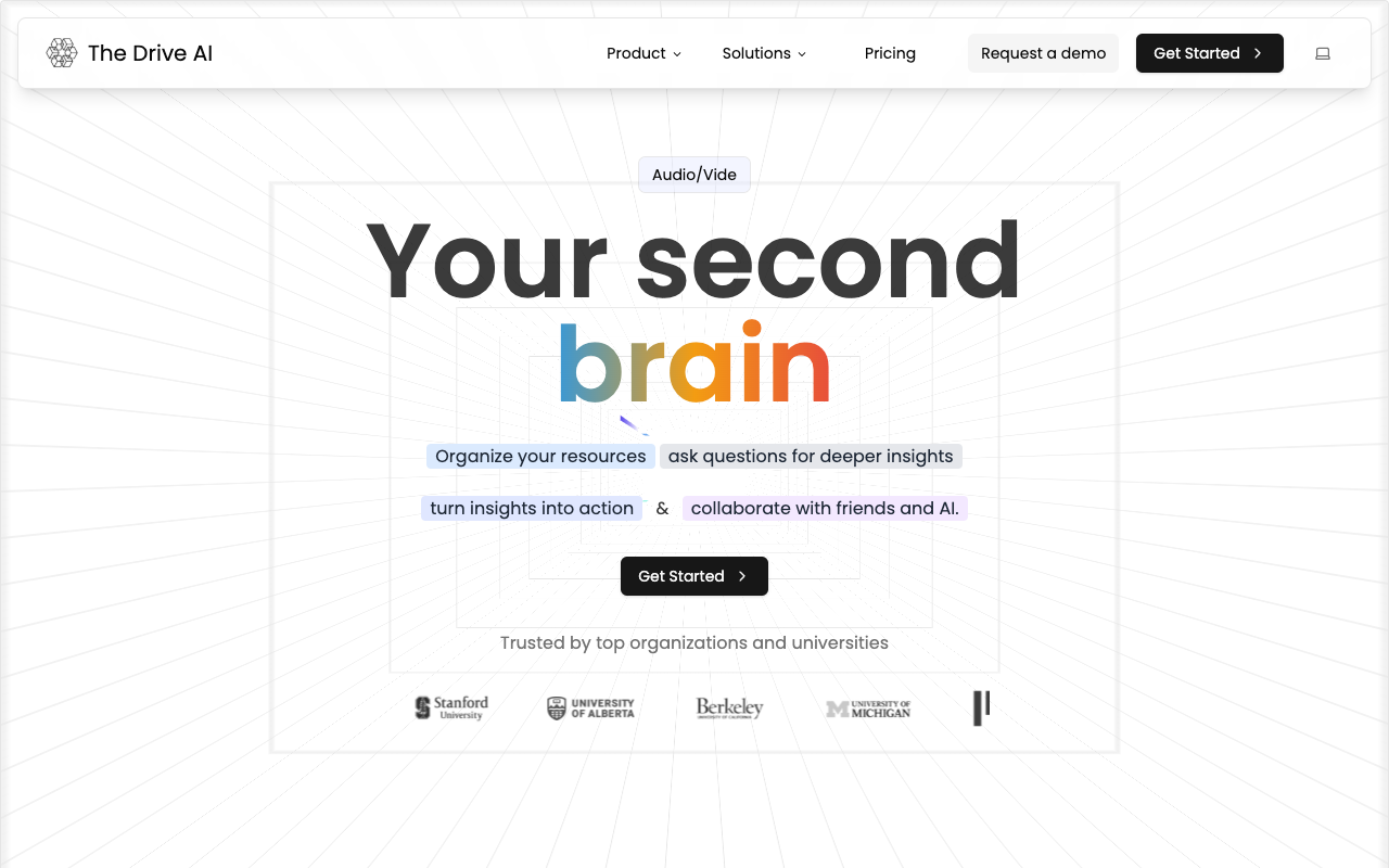 The Drive AI - 用人工智能存储、阅读和撰写文件 人工智能 文档管理