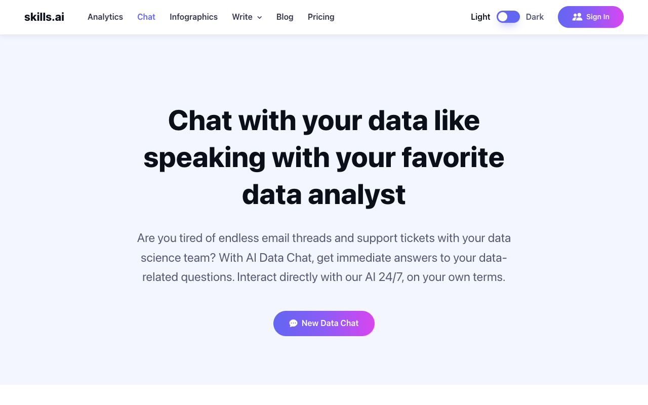 AI Data Chat by skills.ai - 通过 skills.ai 询问数据问题、图表、关键绩效指标和见解