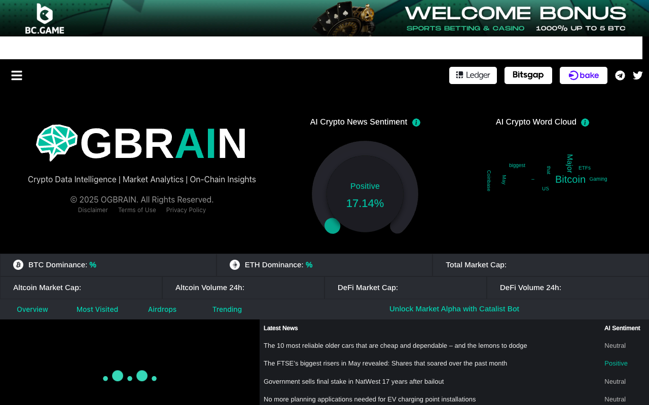 OGBRAIN.AI - 发挥加密数据智能的威力