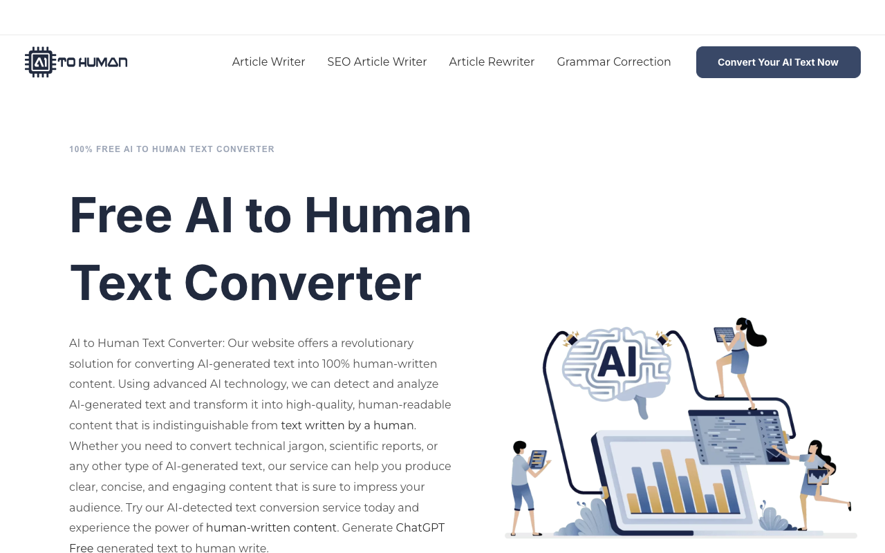 AI to Human - 将 AI 生成的文本转为 100% 人工撰写内容