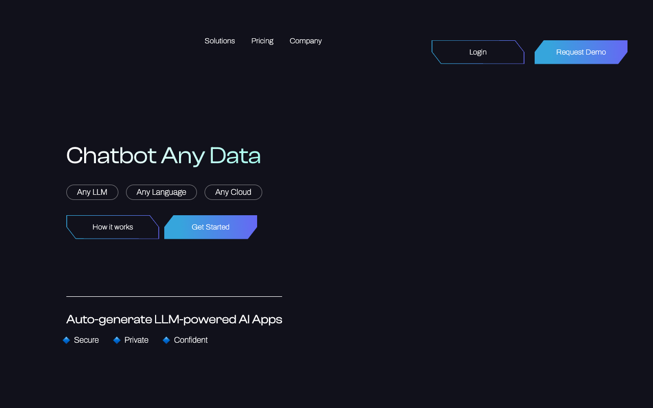 AnyGen AI - 企业生成式人工智能公司