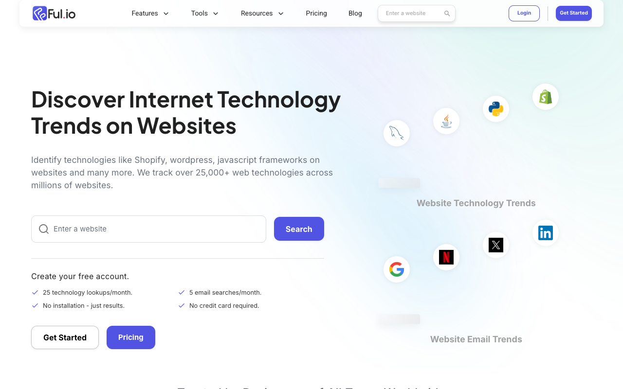 SalesGPT by Ful.io - 一站式工具，AI 销售预测师的瑞士军刀
