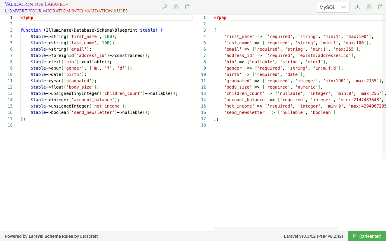 Laravel 验证 - 将您的迁移转换为验证规则