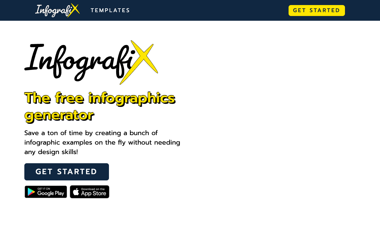 Infografix - 免费 AI 生成的信息图表生成器