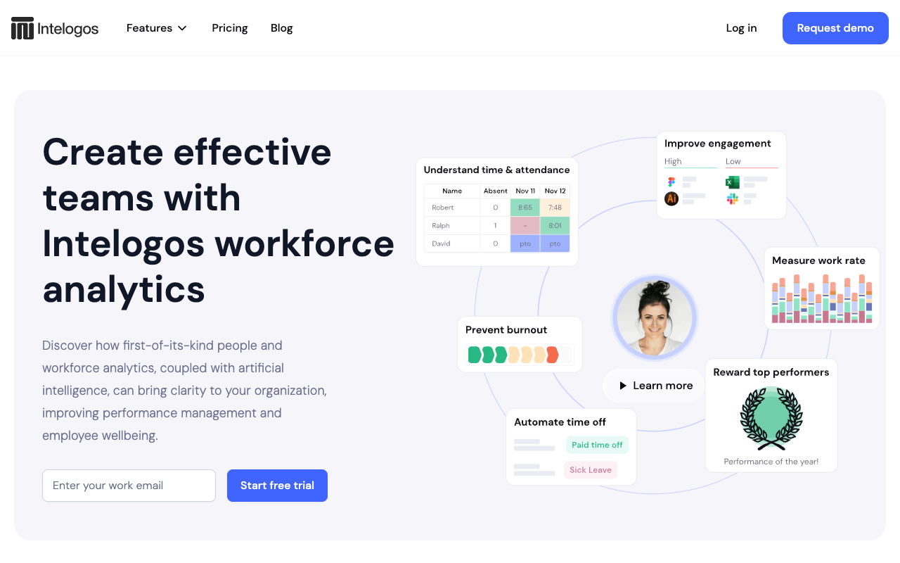 Intelogos AI - Create happier, more effective teams