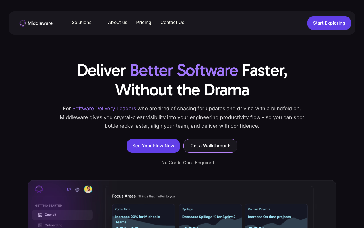 Unwrapped AI - Spotify-like recap for your Github contributions in 2023 AI Development Productivity