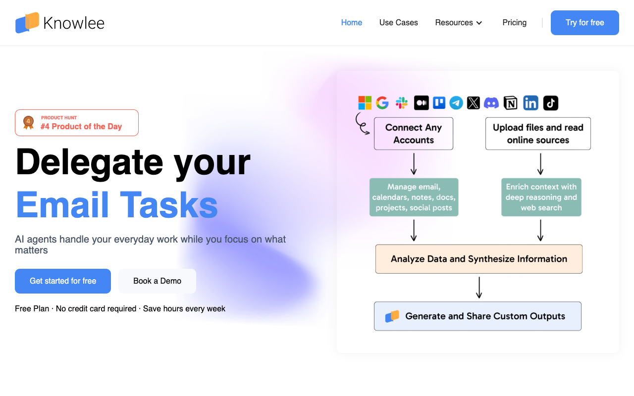 Knowlee AI - Connect any apps to AI agents