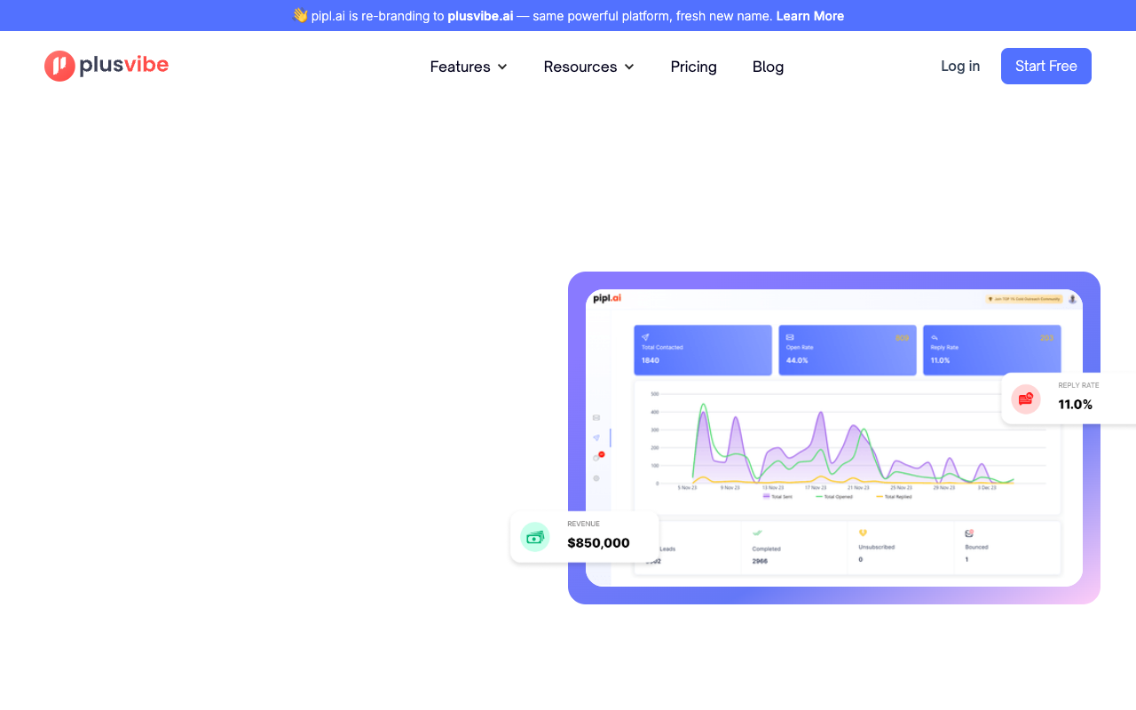 Pipl.ai - AI-Powered Cold Email Automation Without Breaking the Bank