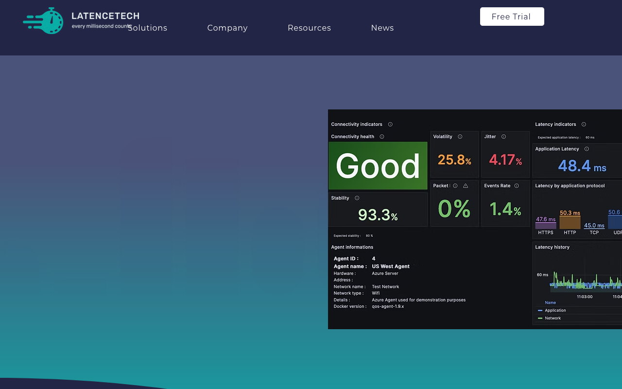 LatenceTech - SaaS monitoring and analytics for low latency networks 5G