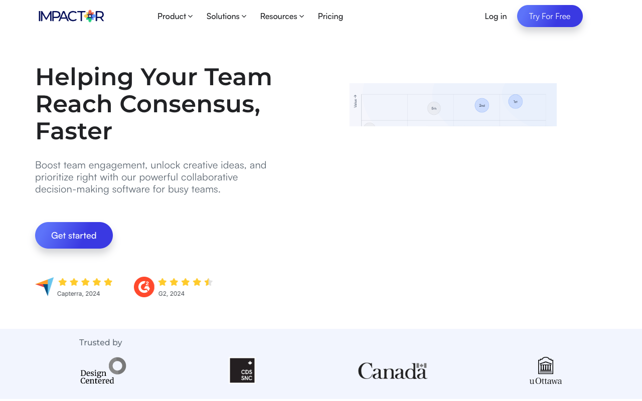 Impactor.APP - Streamline Collaboration and Prioritize Ideas Effortlessly
