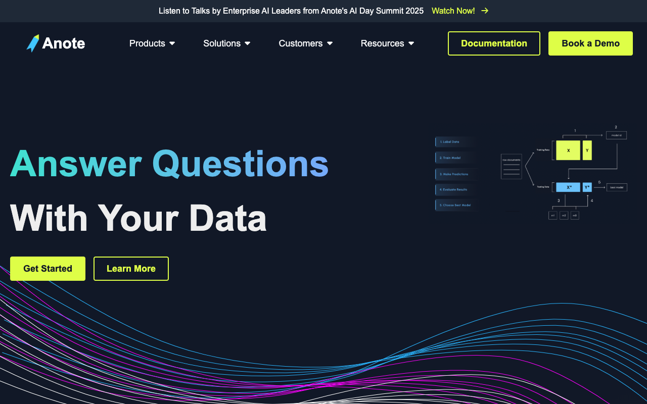 Private GPT - Chat with your financial documents