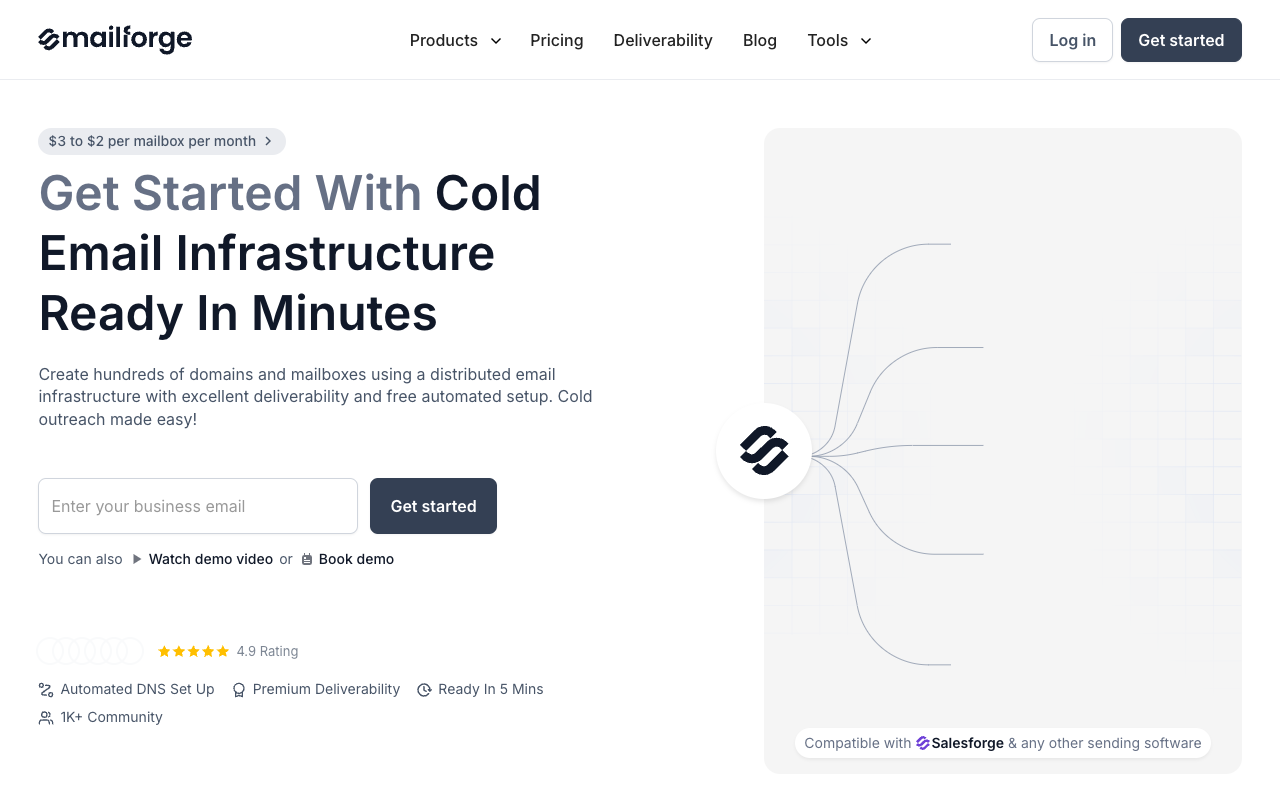 Mailforge - Cold email infrastructure sorted in minutes