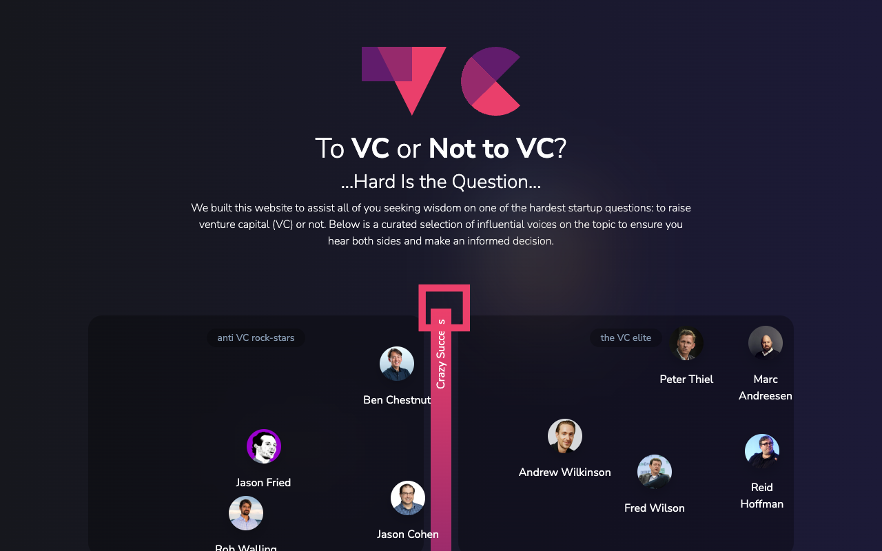 To VC or NOT Quadrant - Curated selection of 'To VC or Not' influential voices