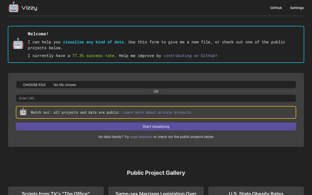 Vizzy - Rapid data visualization with ChatGPT