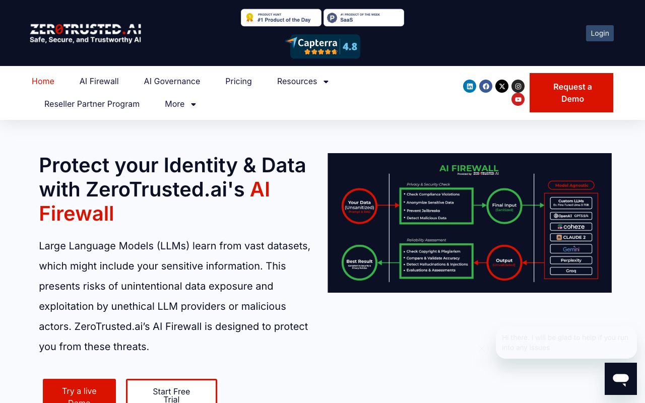 ZeroTrusted.ai - Your AI Privacy Protection