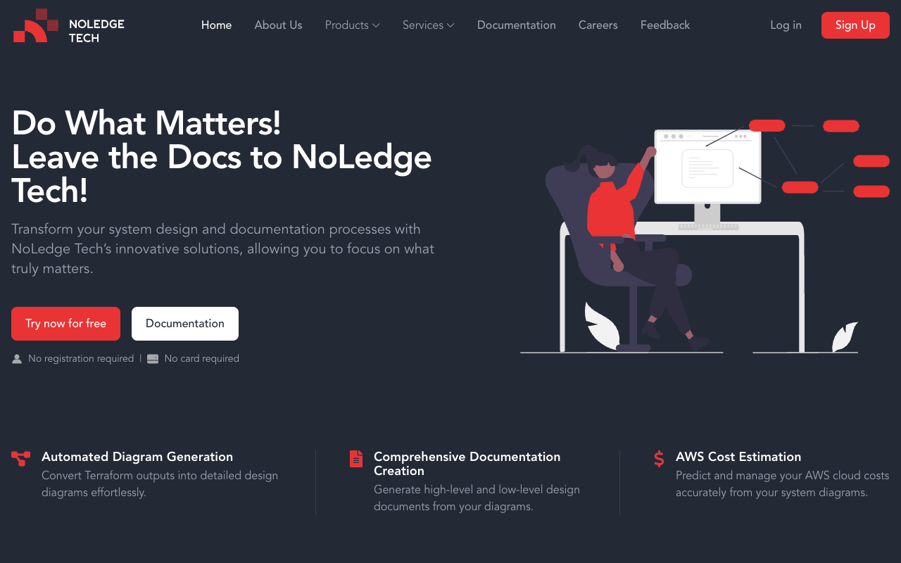 NoLedgeTech - Streamline Your IT Architecture with Automation IT documentation Automation Infrastructure analysis