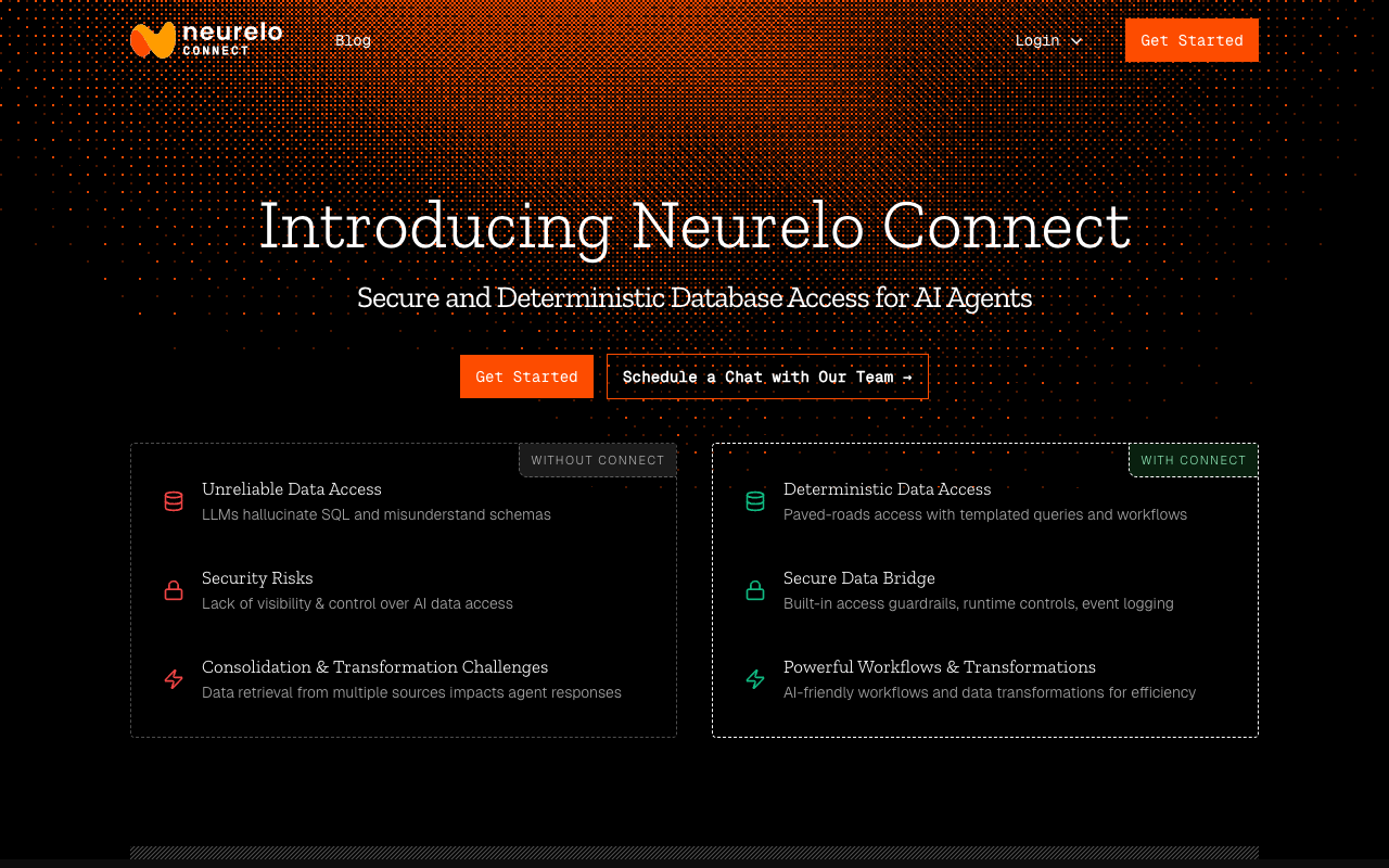 Neurelo - Transform your databases into APIs