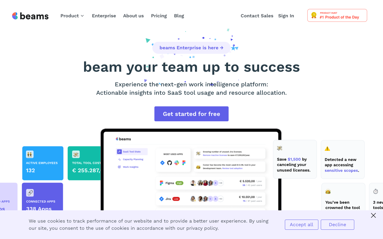 Meeting Muse by beams - Identify ineffective meetings and make them meaningful