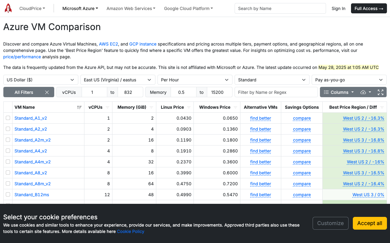 CloudPrice.net - Compare Azure Virtual Machines, AWS EC2, and GCP instances