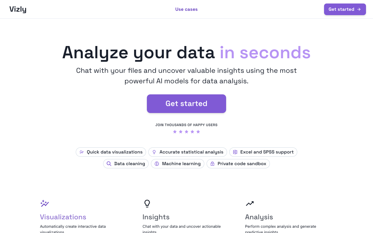 Vizly - Automated data exploration and visualization