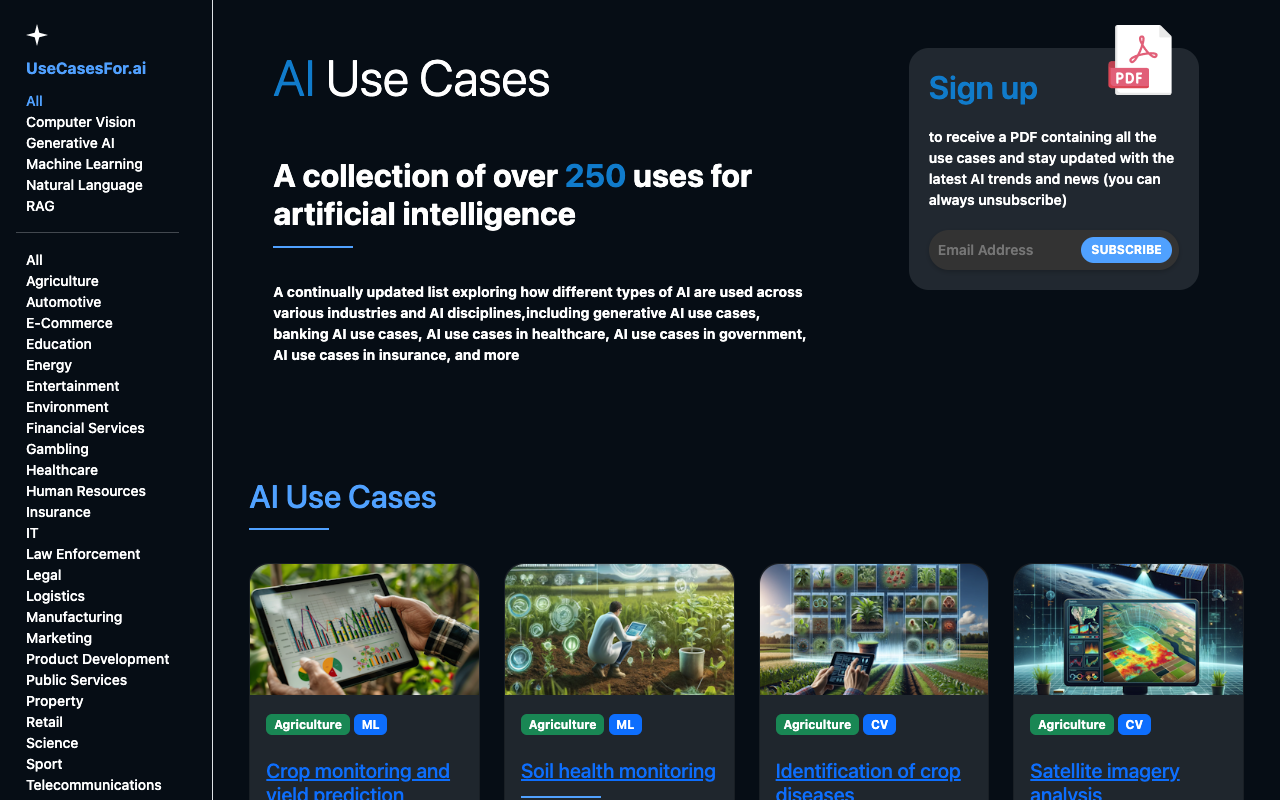 UseCasesFor.ai - 250+ Use Cases for AI Across Numerous Industries