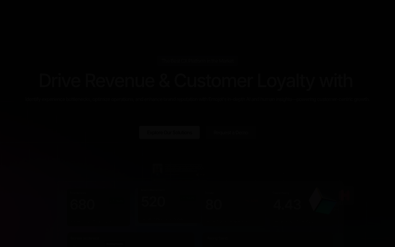 Emojot ORM - Revolutionizing Customer Centricity with AI-Driven Solutions