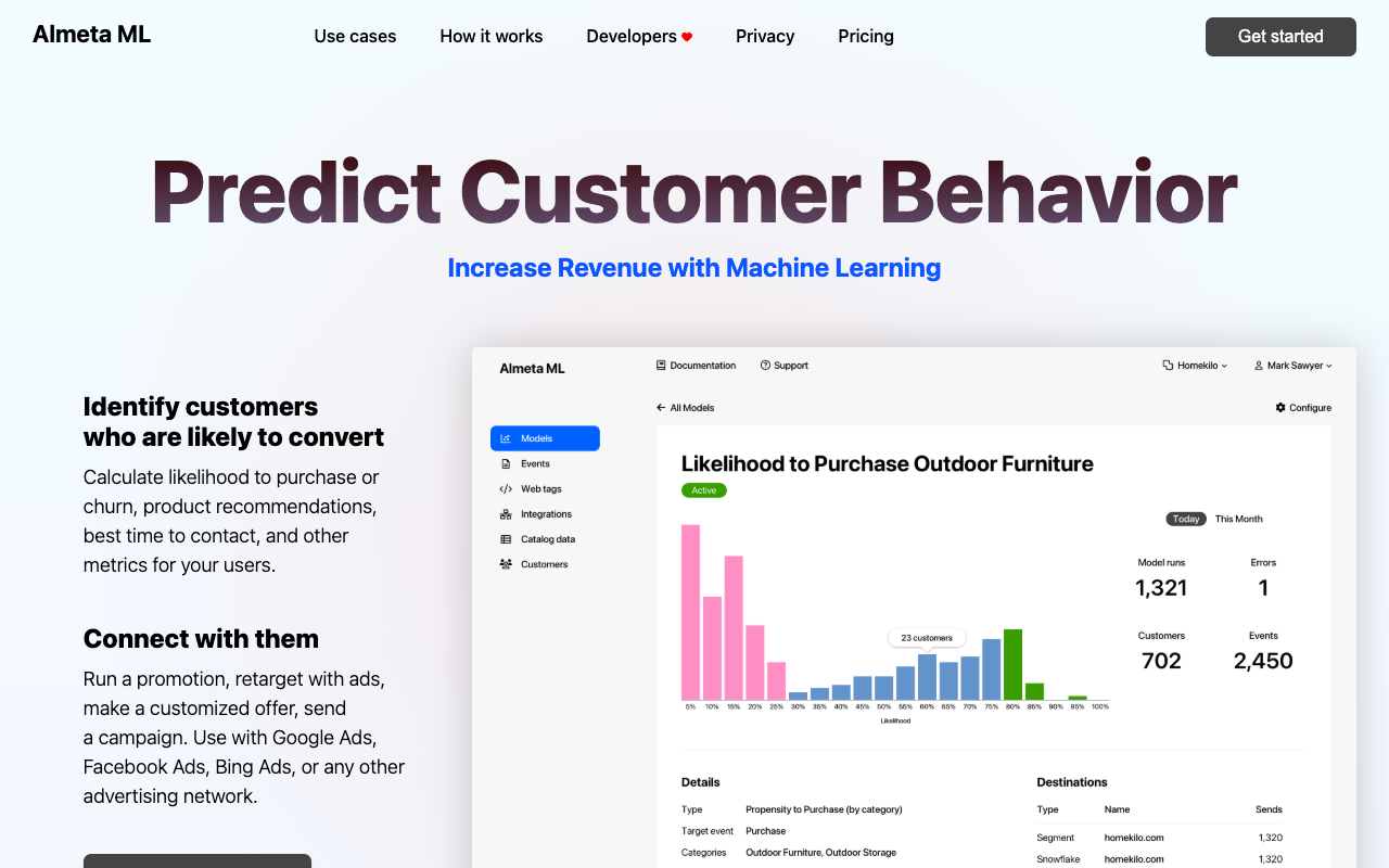Almeta ML - Predict Customer Behavior on Your Website and Optimize Marketing Efforts