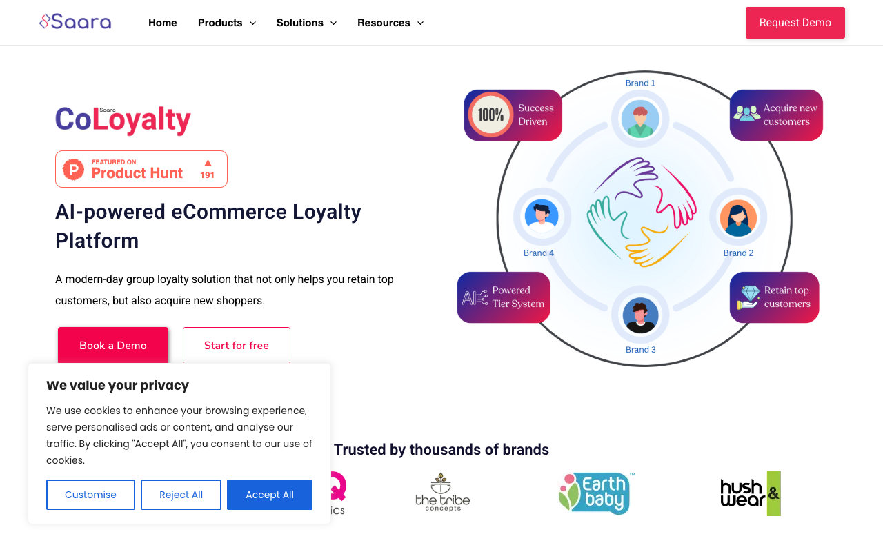 CoLoyalty - Group loyalty for eCommerce - Retain most valuable customers while acquiring new ones
