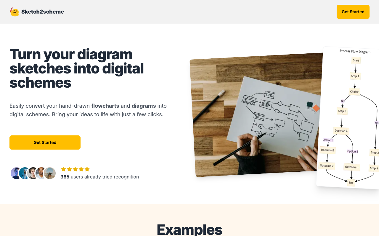 Sketch2scheme - Convert hand-drawn diagrams into digital schemes AI Productivity Design