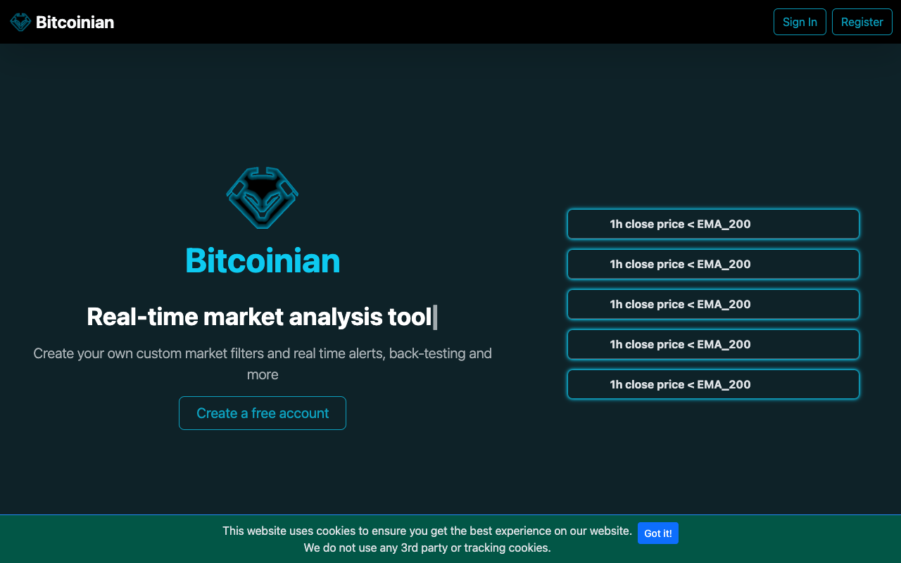 Bitcoinian - Enhancing Crypto Trading with Real-Time Market Scanning