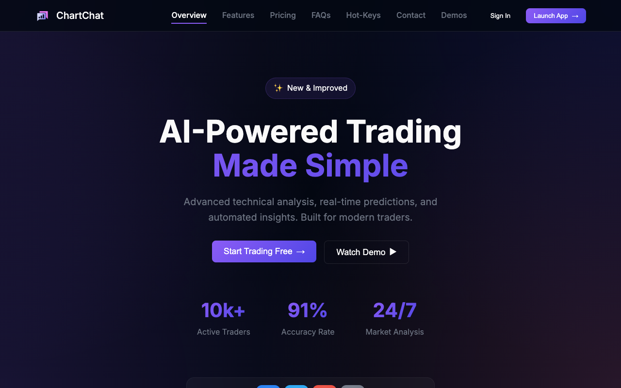 ChartChatAI - Your Ultimate Trading Chart Analysis Tool