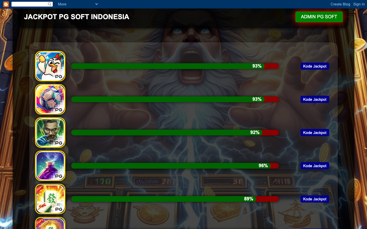 Jackpot PG Soft Indonesia - High Percentage Jackpot Slots