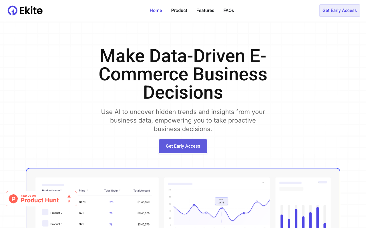 Ektie - Empower Your Business with AI-Driven Insights