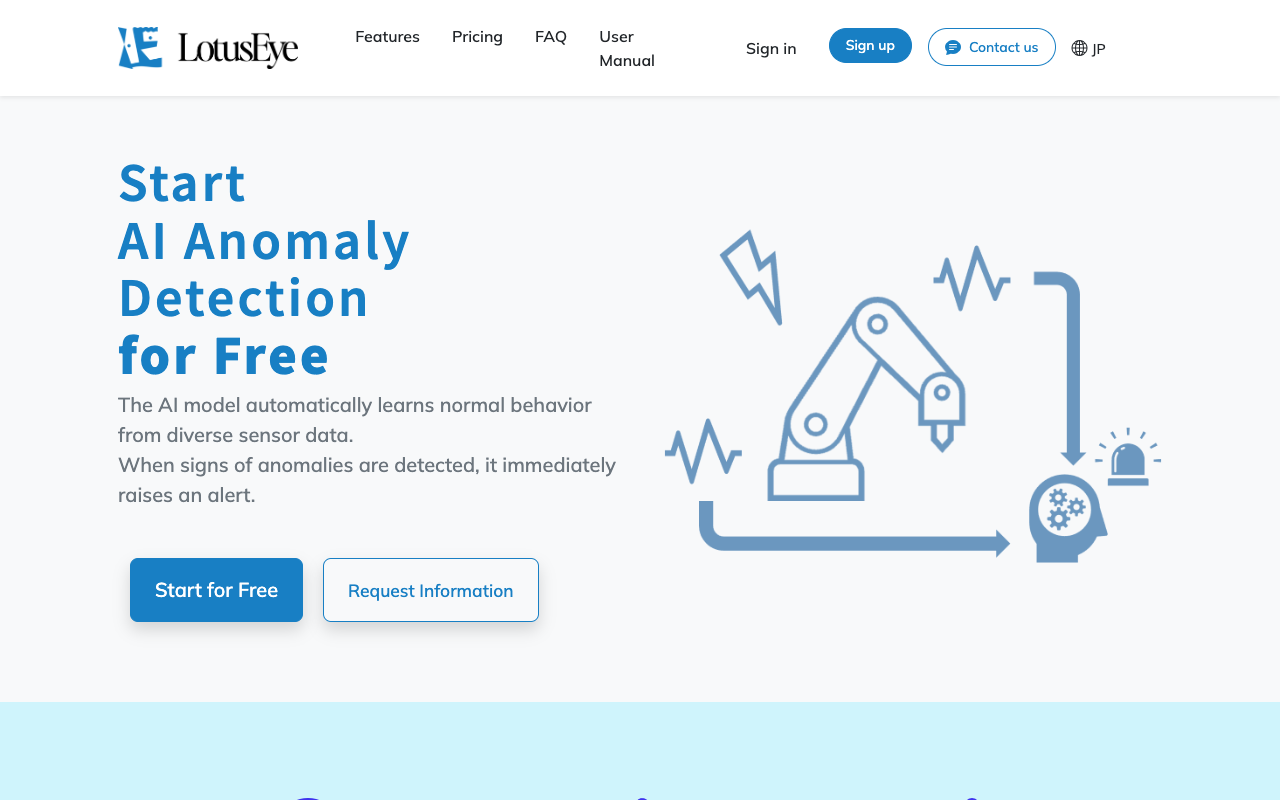 LotusEye - AI Anomaly Detection for Sensor Data