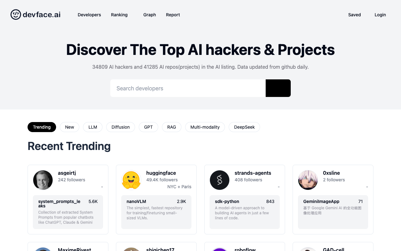 devface.ai - Discover the Top AI hackers & Projects