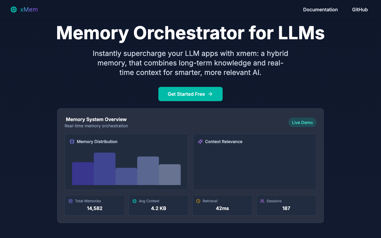 xmem - Revolutionizing Knowledge Sharing for Teams