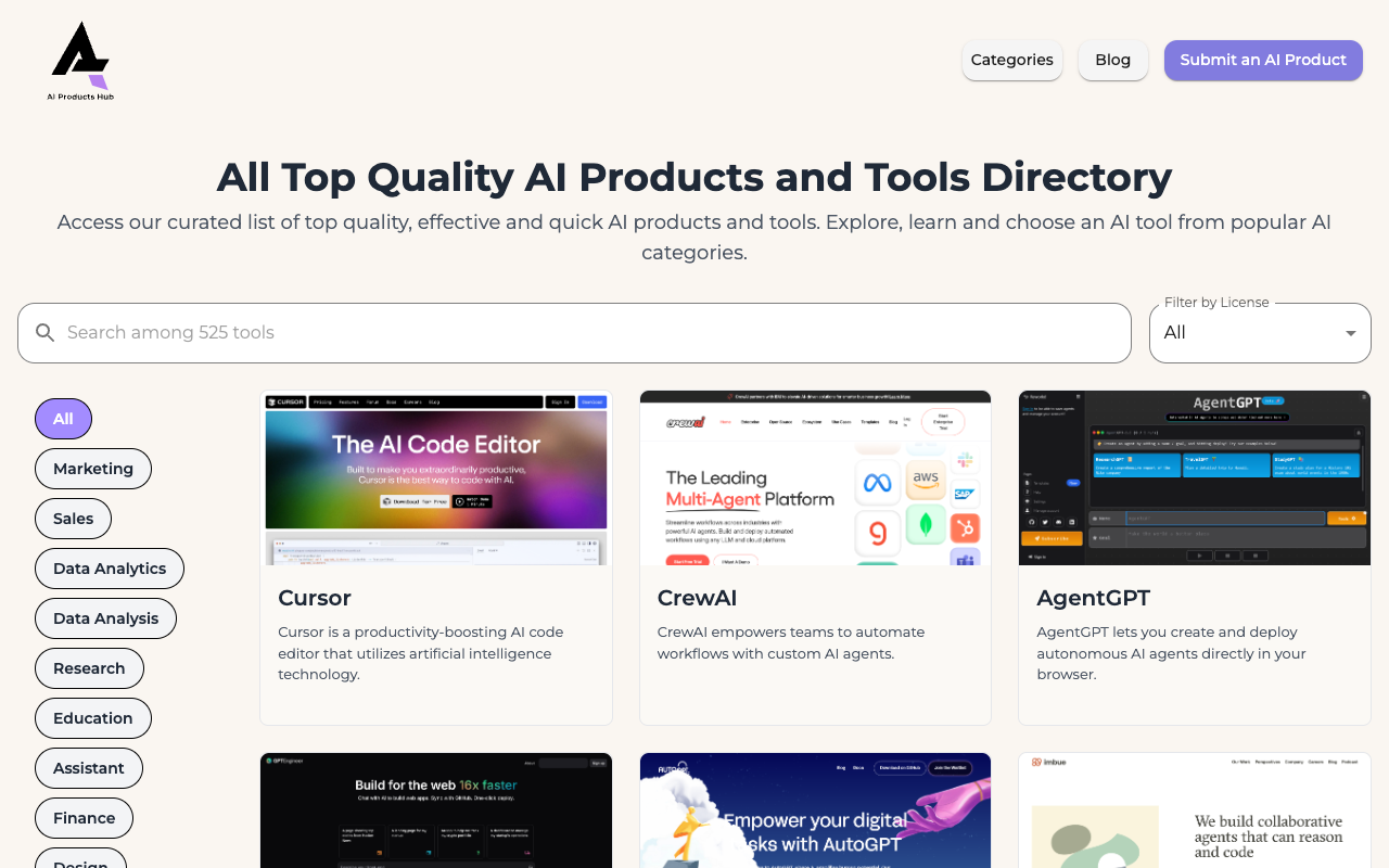 AIProductsHub - Your Ultimate Destination for Top AI Products