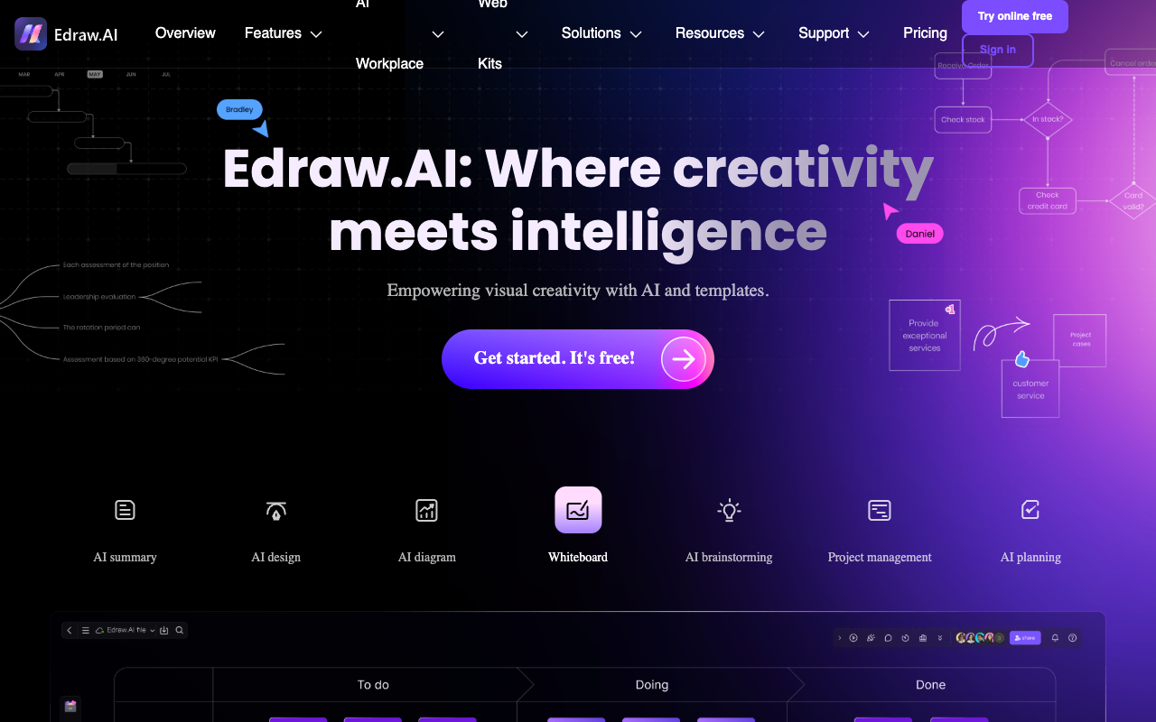 Edraw AI - Revolutionizing Visual Collaboration with AI Tools and Templates
