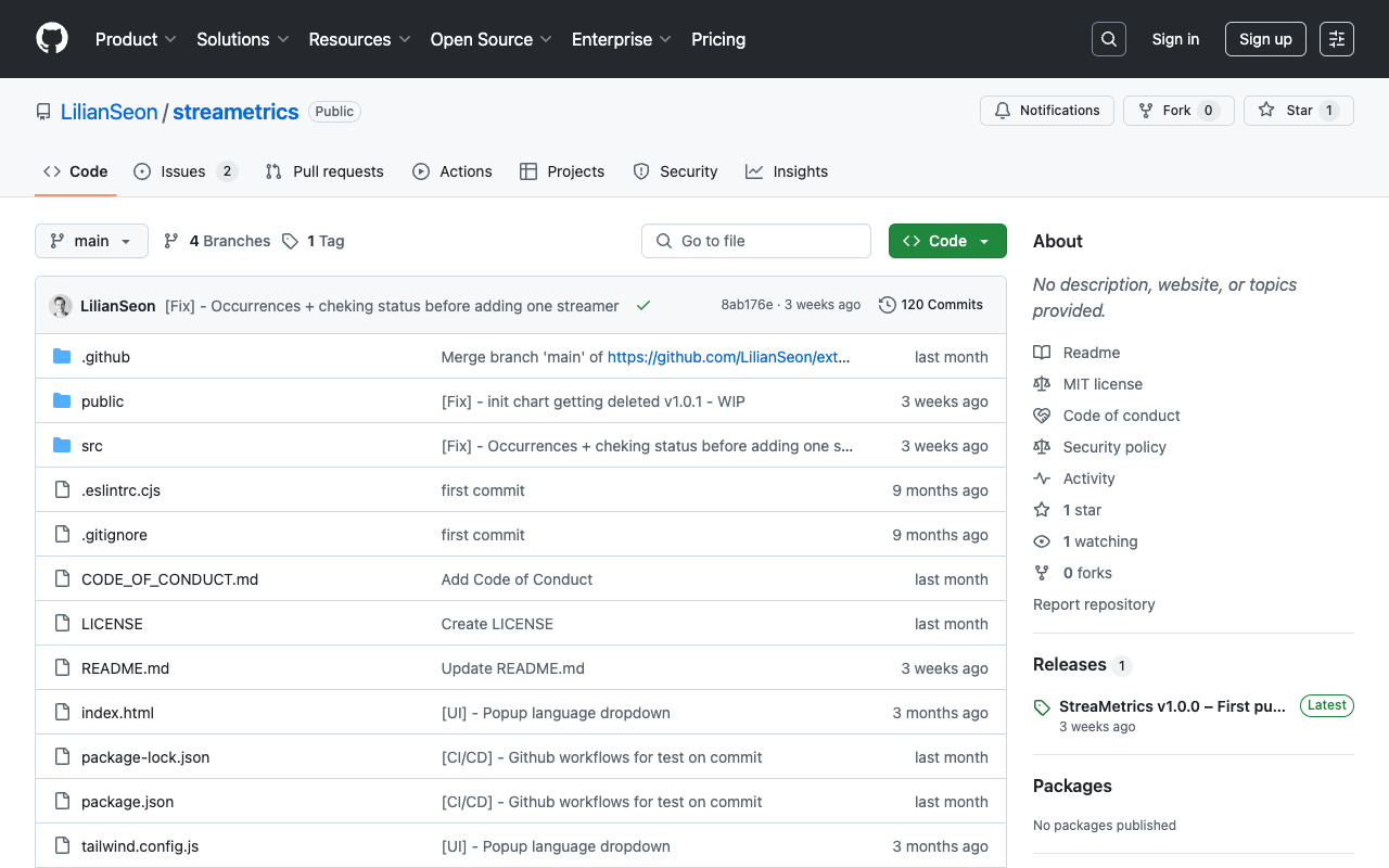 StreaMetrics - A tool to see viewer and chat activity on Twitch