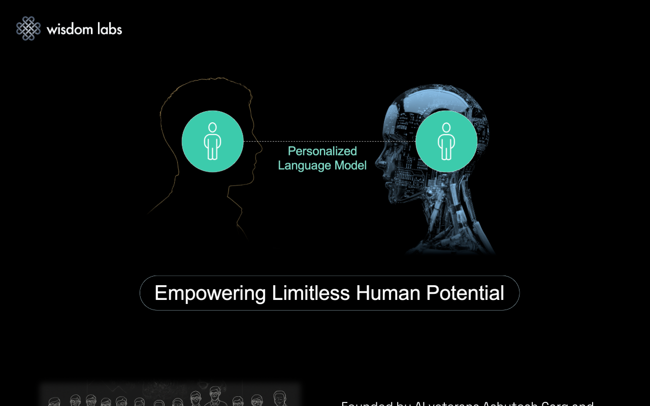 Wisdom Labs - A smart tool that helps people work better with AI