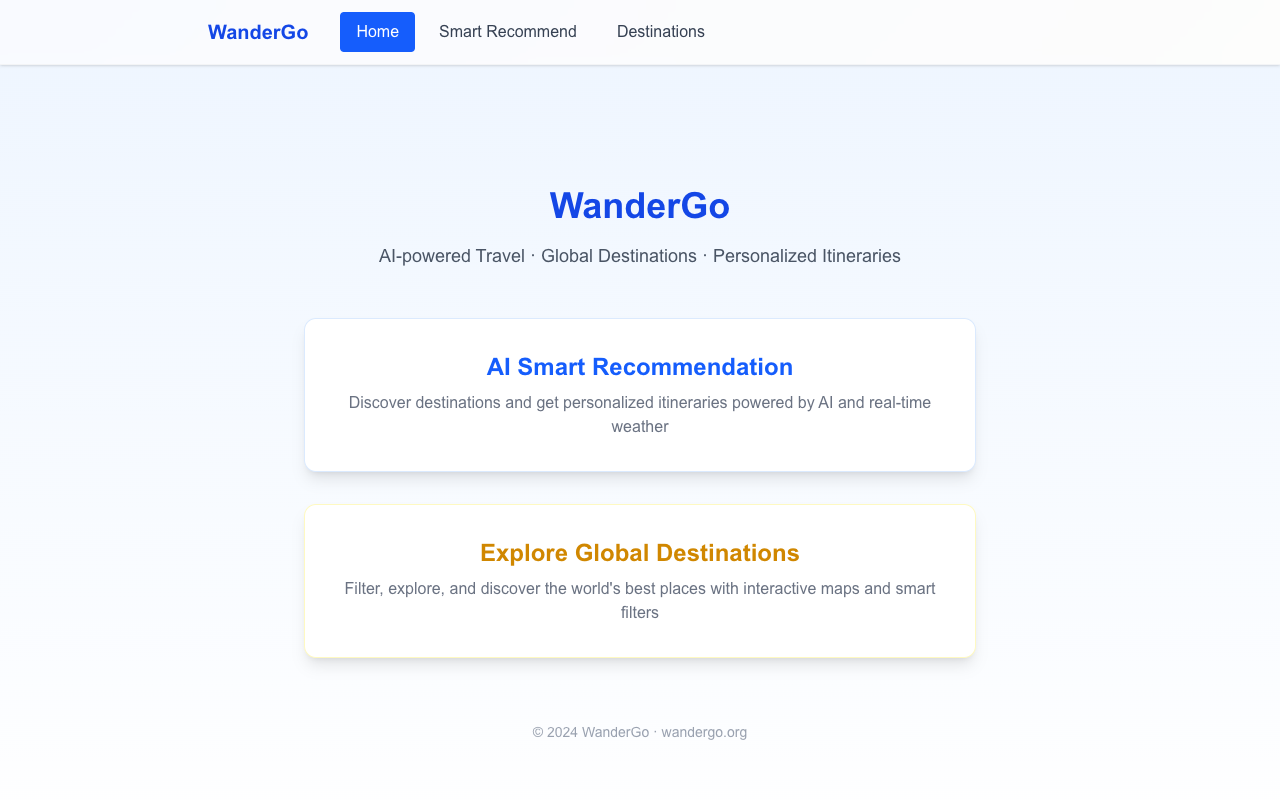 Wandergo - An AI-driven tool for exploring global destinations and personalized itineraries