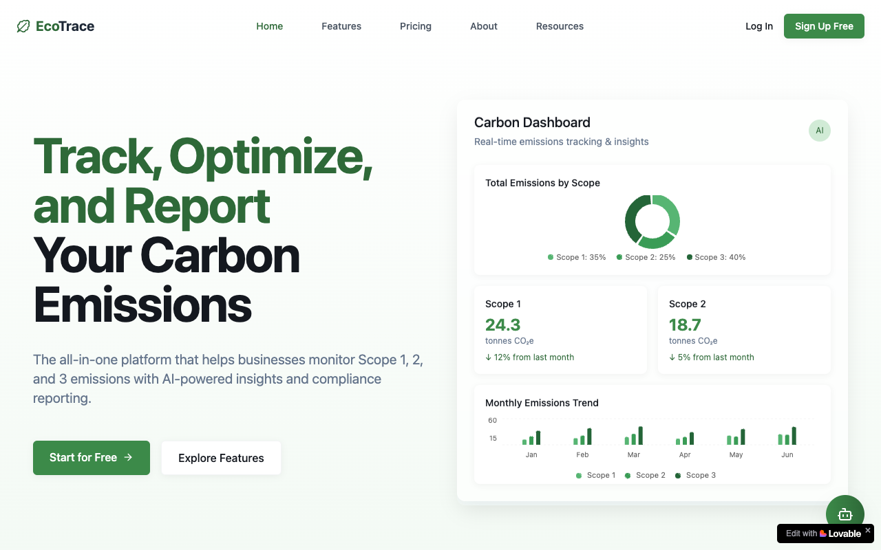 EcoTrace AI - A platform to track, reduce, and report carbon emissions using AI