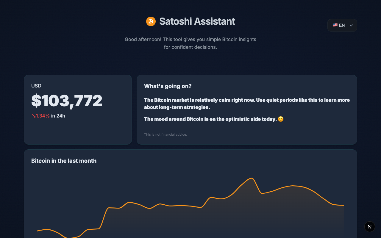 Satoshi Assistant - A beginner-friendly tool to help you decide when to buy Bitcoin