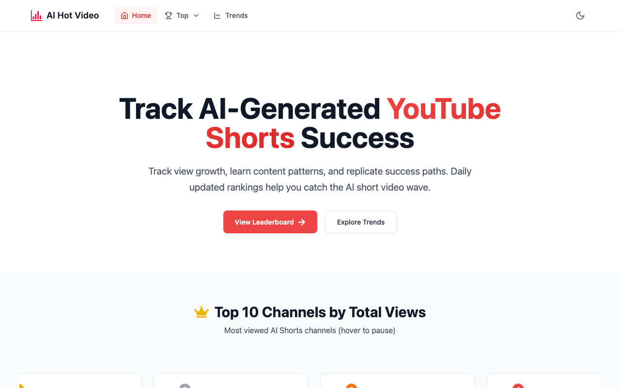 aihot.video - Discover fast-growing AI YouTube Shorts and clone viral formats
