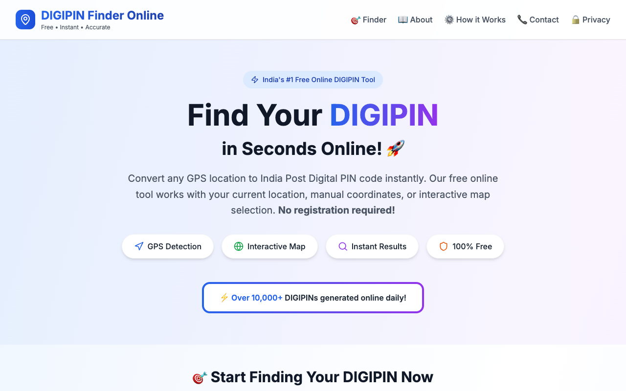 DIGIPIN Finder Online - A Free Tool to Convert GPS Coordinates to Digital PIN Codes DIGIPIN GPS India Post