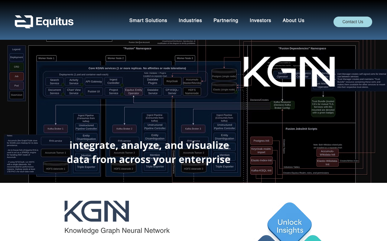 KGNN - Transform Your Data into AI-Ready Solutions with Knowledge Graph Neural Networks AI data-integration knowledge-graph