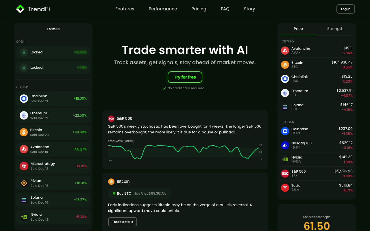 TrendFi - Trade smarter with AI to track assets and get market signals AI trading finance