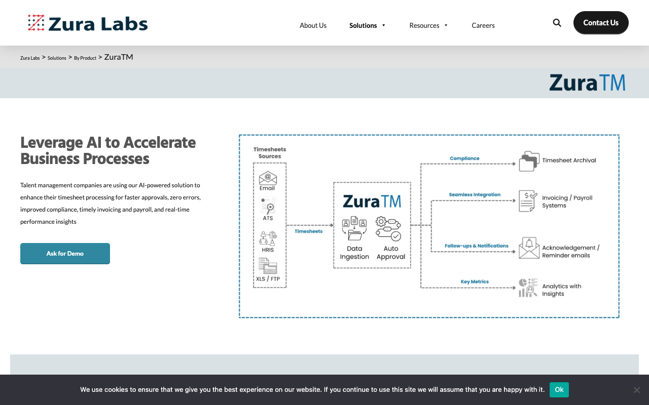ZuraTM - An AI-powered timesheet management solution that automates submission and validation